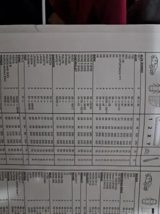 BACA DE COCHE/BARRAS TECHO NORAUTO BP225
