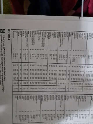 BACA DE COCHE/BARRAS TECHO NORAUTO BP225