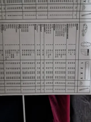 BACA DE COCHE/BARRAS TECHO NORAUTO BP225
