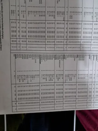 BACA DE COCHE/BARRAS TECHO NORAUTO BP225