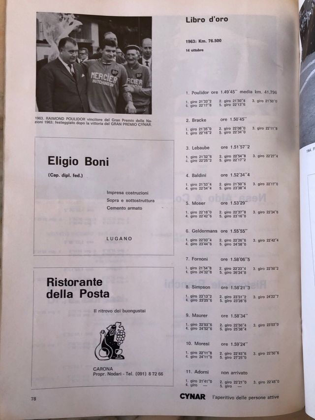Gp Cynar Lugano 1969 ciclismo epoca