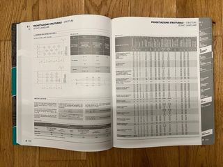 Il nuovissimo manuale dell'architetto
