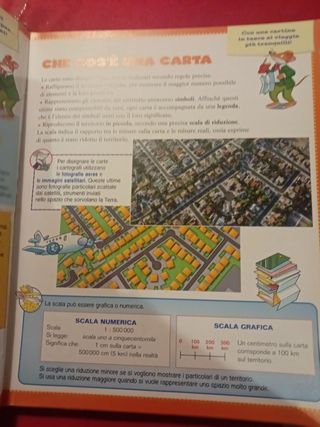 Libro "il mio primo Atlante" per bambini