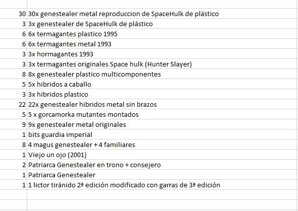Culto Genestealer y Tiranidos