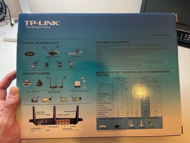 Modem Router ADSL2 Wireless model no. TDW8970