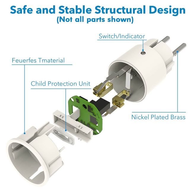 Pack 5 enchufes Control Remoto.Nuevo