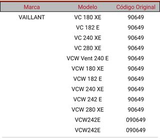 BUJIAS NUEVAS CALDERA VAILLANT 