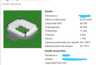 Hattrick (Videojuego) 6 años