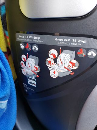 Silla ISOFIX