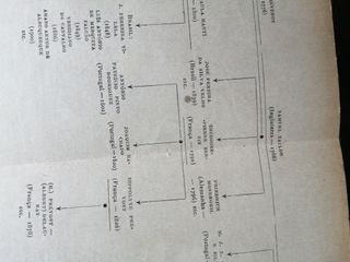 livro curso geral de estenografia 1945 , ver fotos