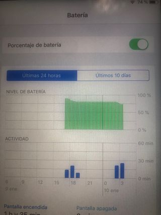 Ipad Air Wifi modello A1474 64GB incontaminato