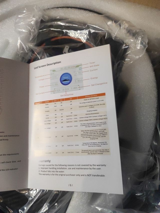 Cargador vehículo eléctrico feyree