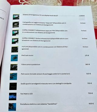 CUPRA Formentor Full Matrix 