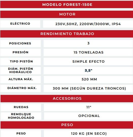 ASTILLADORA FOREST-150E