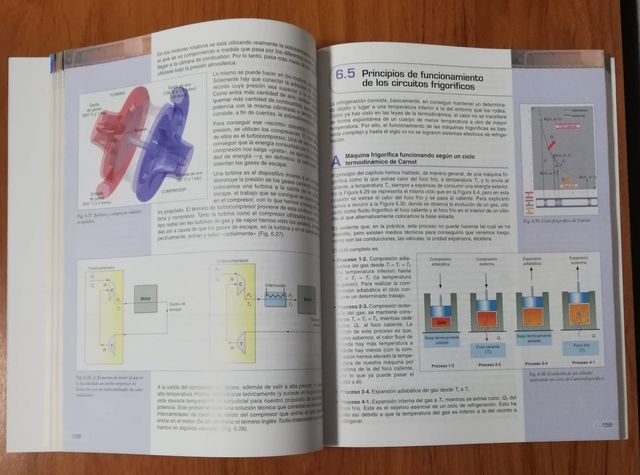 TECNOLOGIA INDUSTRIAL II (2º Bachillerato)