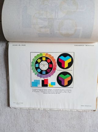 Libro de dibujo 1962 prof Gil de Vicario