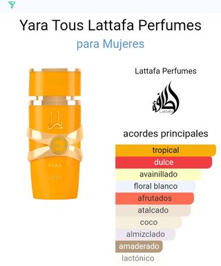 Perfumes árabes originales