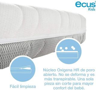 Colchón, protector y Sabanas