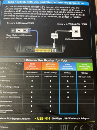 Router ASUS