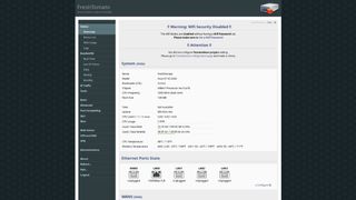 Router Asus RT-AC3200
