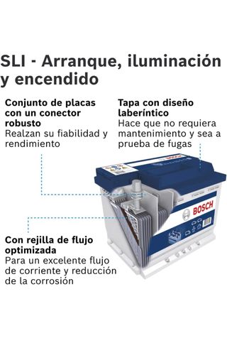 Bateria de coche Bosch 