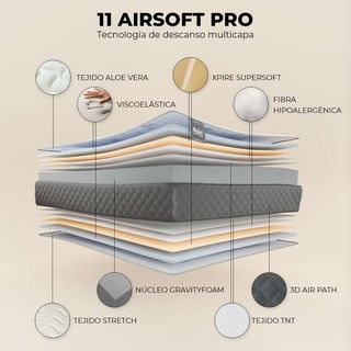 CAMA DE MADERA DE MANGO 180 + COLCHON