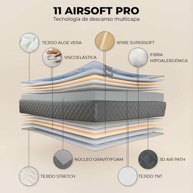 CAMA DE MADERA DE MANGO 180 + COLCHON