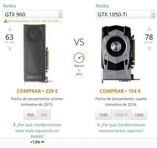 GTX 960 4gb