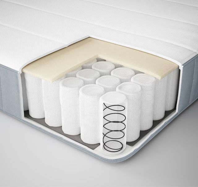 Colchon NUEVO muelles ensacados