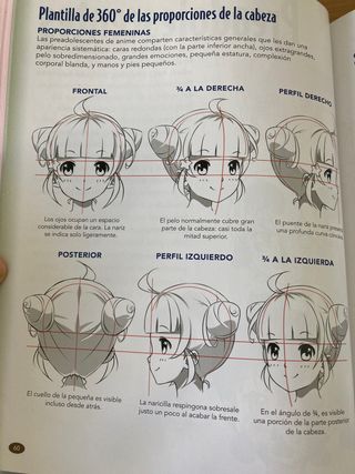Libro: Guía maestra para dibujar Anime