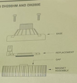 Motor Selnium DH200E