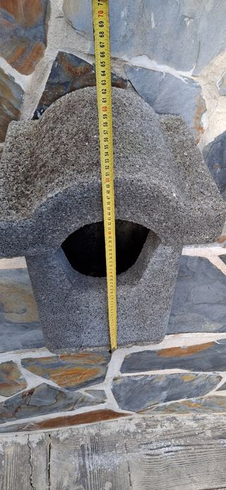 Copete chimenea barbacoa