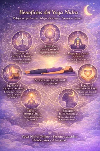 Clases de Yoga Nidra online