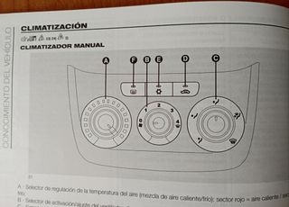 Manual Fiat Punto instrucciones