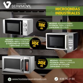 MICROONDAS INDUSTRIALES