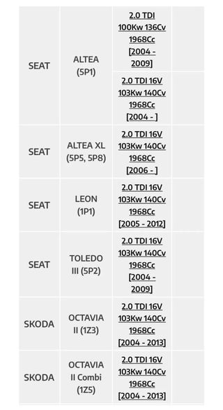 Turbina Core assy 60035 Meat and Doria