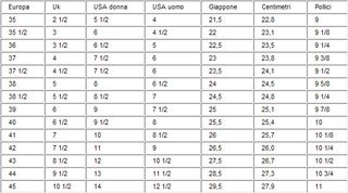 Scarponi sci donna ONE Easy flex 50 tg.37-38