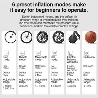 Tubo inflador bomba Xiaomi