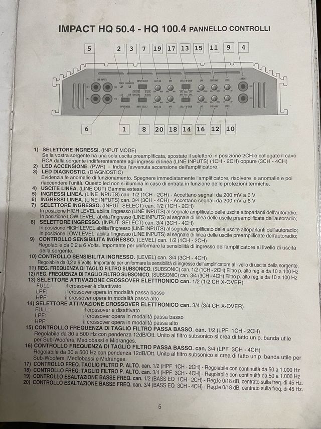 Amplificatore auto Impact HQ 50.4