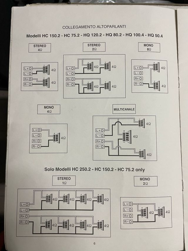 Amplificatore auto Impact HQ 50.4