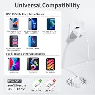 25W USB C Rapido Cargador con 1M Cable for iPhone