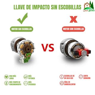 Pistola de Impacto de 1/2" a baterías 21V 🔋