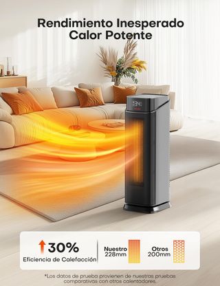 Calefactor Bajo Consumo