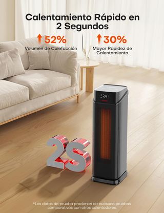 Calefactor Bajo Consumo