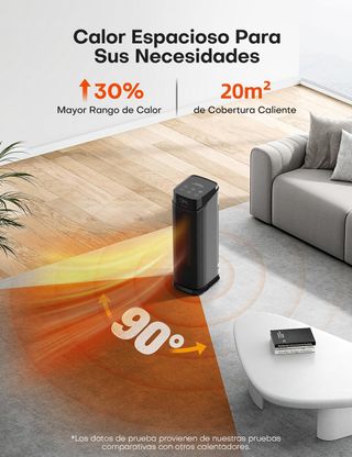 Calefactor Bajo Consumo