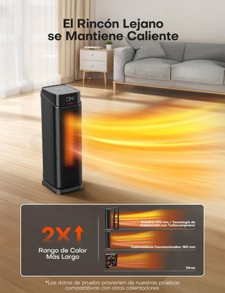 Calefactor Bajo Consumo