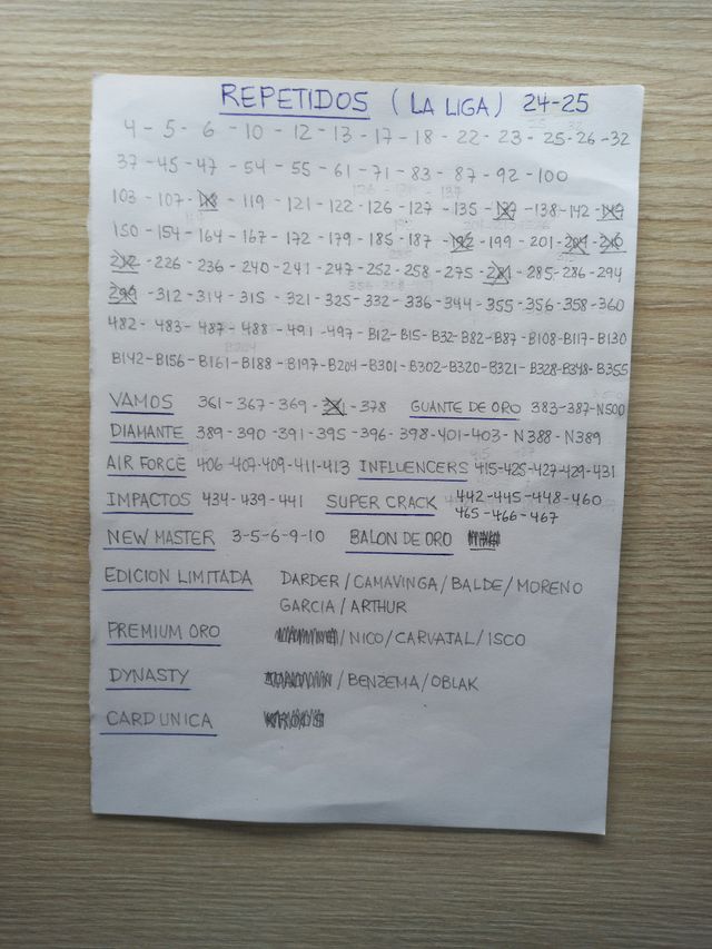 Cartas Adrenalyn XL La Liga 2025 ( Cambio )