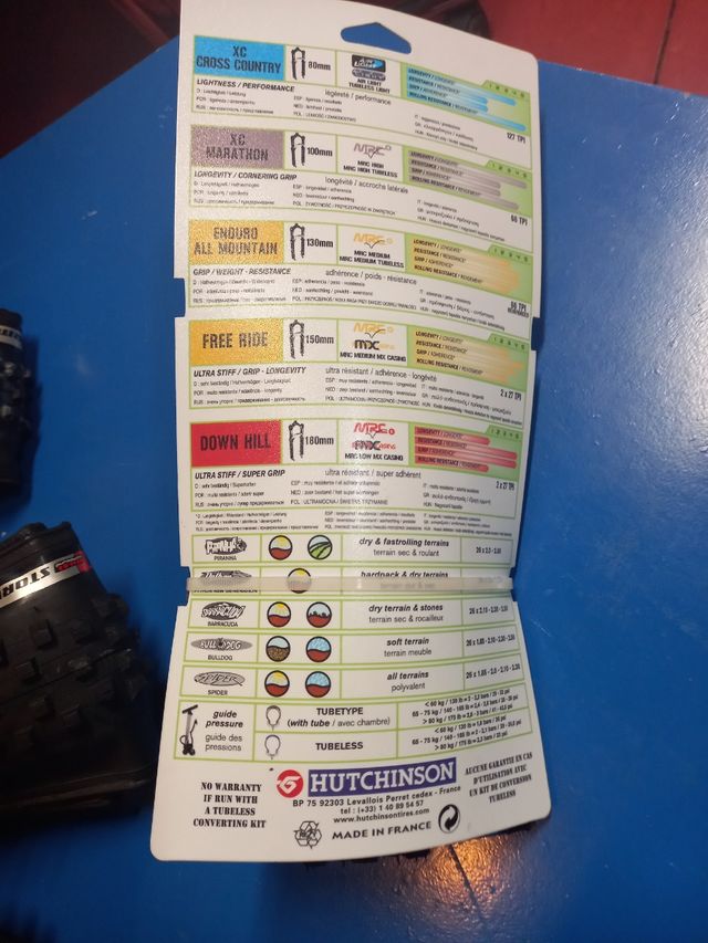 Cubierta Hutchinson Tubeless 26 x 2.00