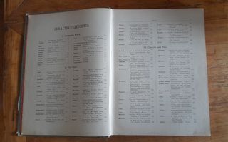 LIBRO ANTIGÜO ALEMÁN DE PARTITURAS DE VARIOS AUTOR