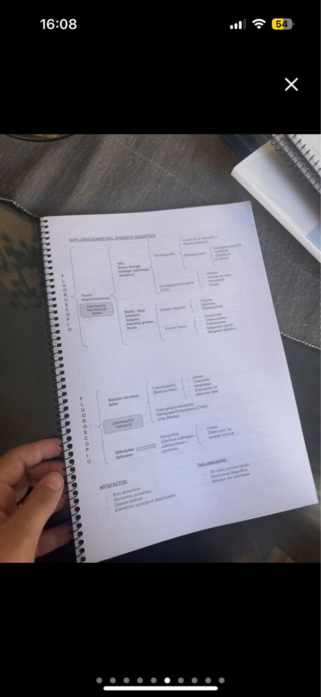 Apuntes ciclo superior imagen para el diagnostico
